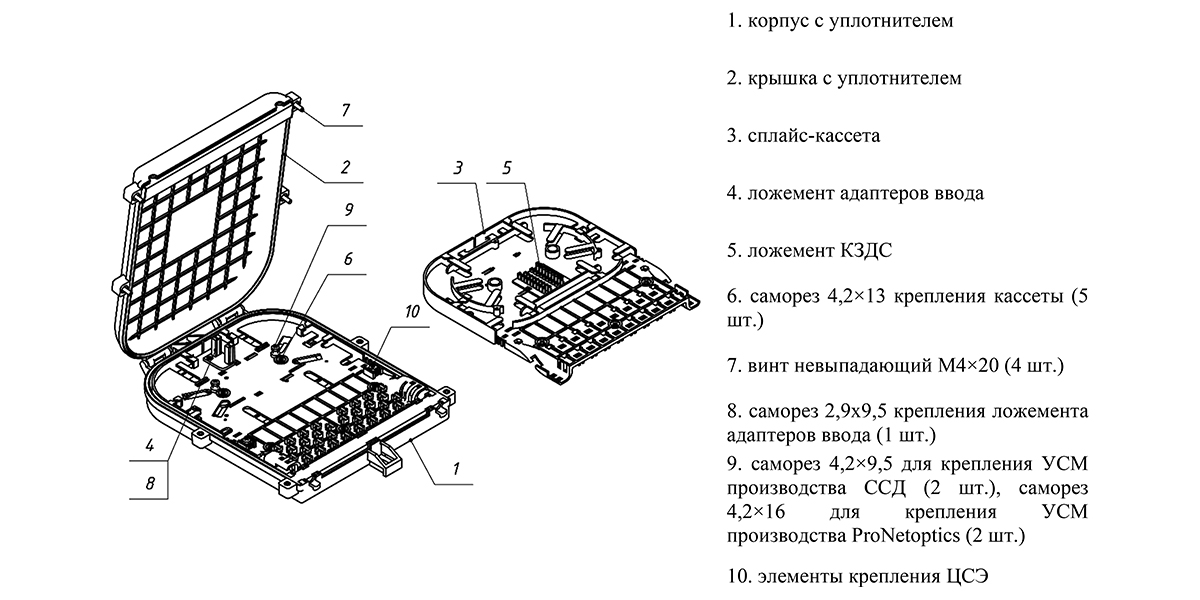 Кросс муфта ОКМ-18SC