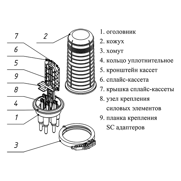 Кросс муфта оптическая ОКМ-5120-24SC-08-8Т-18К