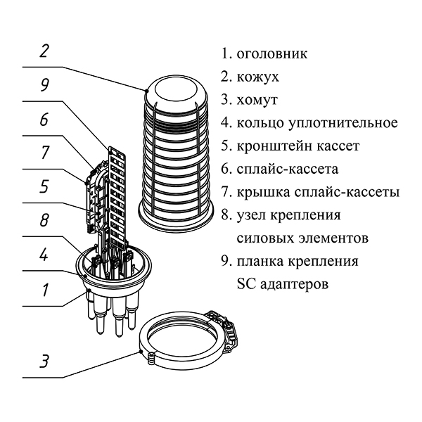 Кросс муфта ОКМ-5120-48SC-010-10Т-108К