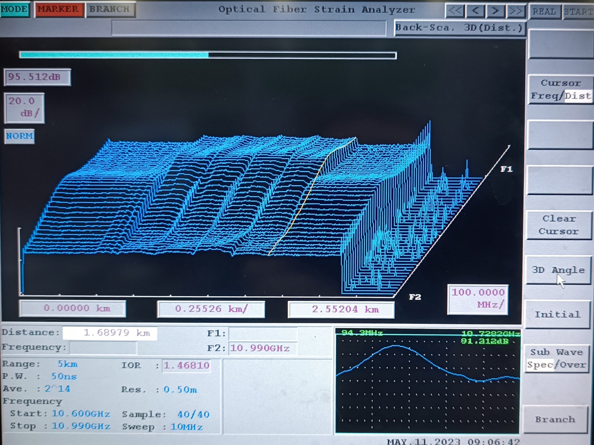 Измерение линии связи прибором бриллюэновский рефлектометр и предоставление заключения о линии Измерение линии связи прибором бриллюэновский рефлектометр и предоставление заключения о линии