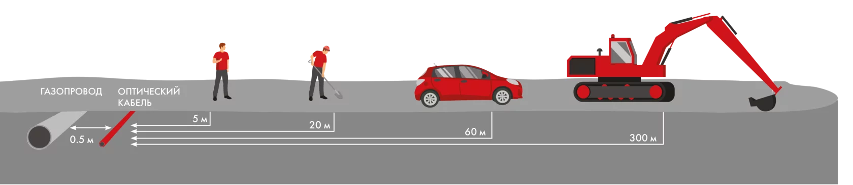 OUTPOST-ZB OUTPOST-ZB