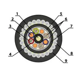 scheme-img