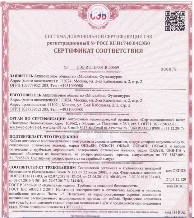Сертификат пожарной безопасности Кабель категории качества "ВП" 1