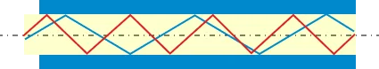 multi-mode-mnogomodovyj-kabel-so-stupenchatym-parametrom-prelomleniya.png